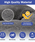 Close-up of dark grey bench cushion material showing high density fabric and UV resistance with icons for features.