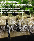1-inch Rockwool Cubes for Hydroponics with plants rooting, highlighting insulation performance for seed germination.