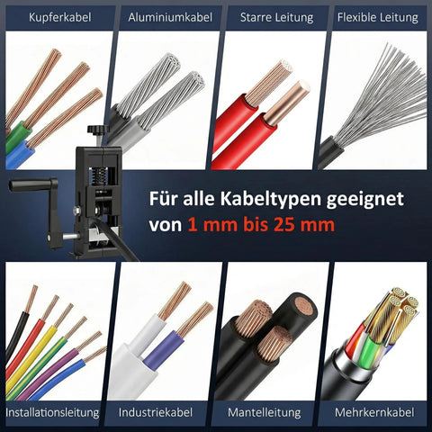 Beast Of A Drill Powered Wire Stripper Machine With Hardened Blades displayed stripping various wire types from 0.06 to 1 inch