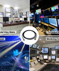 Collage showing applications of BNC Male To Female Extension Cable 16 Ft RG174 50 Ohm for SDI Video CCTV systems and more.