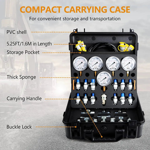 Rugged Beefed Up Hydraulic Pressure Test Kit in carrying case with five gauges, connectors, and hoses for excavators and machinery.