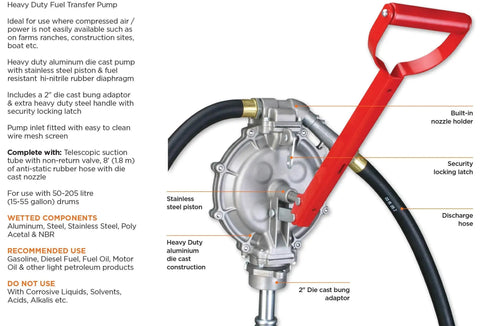 This Heavy Duty Double Diaphragm Hand Fuel Transfer Pump Delivers Quick Eight Hundred Ml Strokes and includes an eight foot anti static hose.