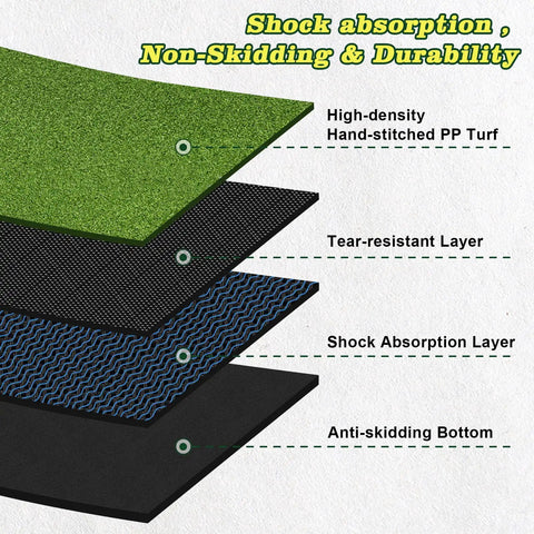 Layered view of 6x4 Ft Extra Large Golf Hitting Mat With Triple Turf Design, featuring shock absorption and non-slip base.