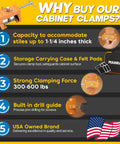 Infographic highlighting features of Two Pack Cabinet Clamps With Protective Case Pro Grade Solid Cast Steel Construction Built In Drill Guide With EVA Pads Face Frame Alignment Tool For Quick Cabinet Installations And Woodworking. Details include size, clamping force, case, drill guide, and USA ownership.