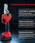 Rechargeable Electric DIN Rail Cutter Tool With Double Groove For 35mm Wide And 7.5mm High Aluminum And Steel Rails Portable Pro Grade Cutter For Clean Fast Professional Cuts, shown with brushless motor