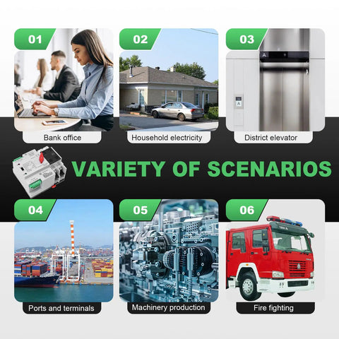 Variety of scenarios for using 100Amp 110V Automatic And Manual Transfer Switch For Home Use, including office and household setups.