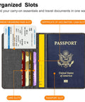 Slim RFID Blocking Passport Holder With Card Slots In Denim Charcoal Brown showing organized slots for cards and passport essentials.