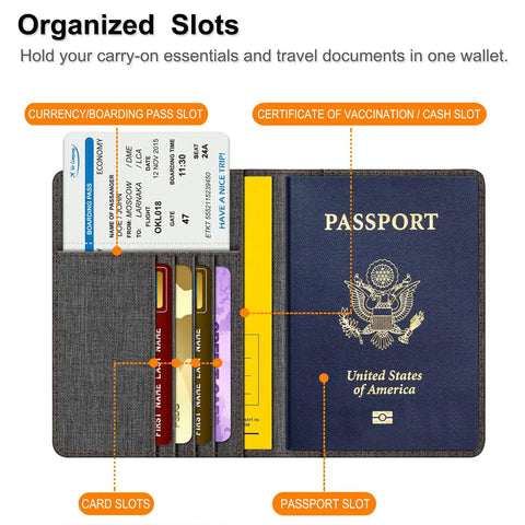 Slim RFID Blocking Passport Holder With Card Slots In Denim Charcoal Brown showing organized slots for cards and passport essentials.