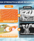 Comparison showing well-braided High Strength & Wear Resistance orange rope with metal snap hook vs. loosely braided weaker rope.