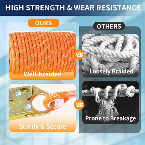 Comparison showing well-braided High Strength & Wear Resistance orange rope with metal snap hook vs. loosely braided weaker rope.