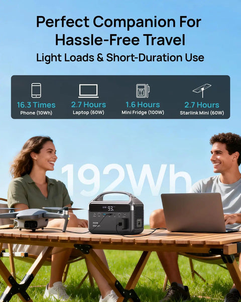 Couple using Portable Power Station 300W With 600W Surge, 192Wh LiFePO4 Battery outdoors with laptop and drone