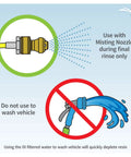 Spot Free DI Water Car Wash System Kit infographic showing correct and incorrect nozzle use for deionized water rinse