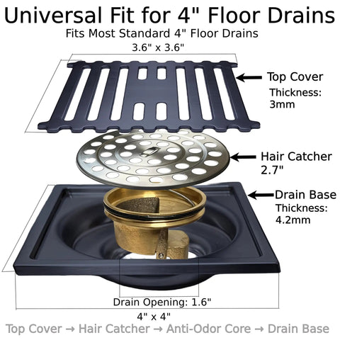Heavy Duty 4X4 Inch Square Shower Drain Made From Real 304 Stainless Steel Bathroom Floor Drain with components labeled.