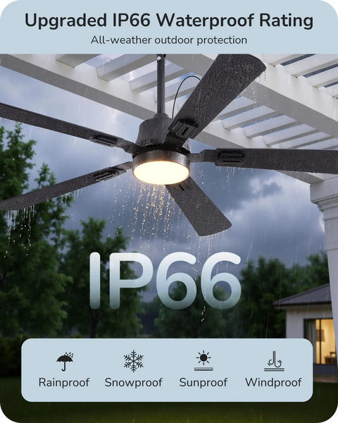 52 Inch Outdoor Ceiling Fan With Light Built For The Outdoors For Covered Patios And Gazebos IP66 Waterproof 5200 CFM 3CCT