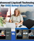 Ergo21 LiquiCell Seat Cushion 2 Inches Thick shown in use at home, illustrating advanced blood flow technology.