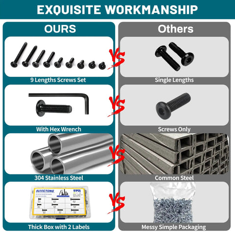 Comparison of Beefy 61Pcs M8 Flat Head Hex Socket Cap Screws Set vs others, showing 9 lengths, hex wrench, steel material, organized case.