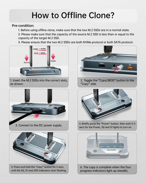 How to use Industrial Grade Dual Bay M.2 SSD Cloner with steps for offline sector by sector replication.