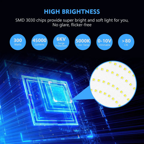 Close-up of 300W UFO LED High Bay Light with 45000 lumen output, 5000K daylight, highlighting SMD 3030 chips with high brightness feature.