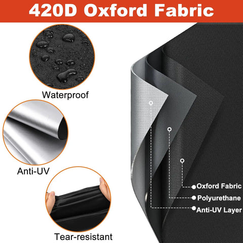 Close-up of 420D Oxford fabric showing waterproof, anti-UV, and tear-resistant layers for Round Outdoor Table And Chair Set Cover.
