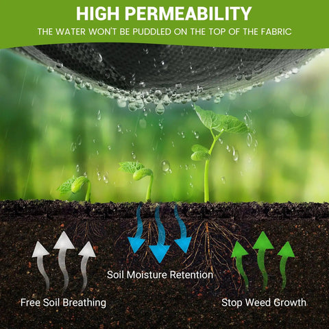 Heavy Duty 4 Ft By 300 Ft Weed Barrier Landscape Fabric Three Point Two Ounce Ground Cover Mat With High Permeability And Breathability