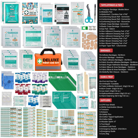 380 Piece Deluxe First Aid Kit With Bandages Gauze Rolls Instant Cold Packs And Emergency Blanket Compact Orange Kit displayed.
