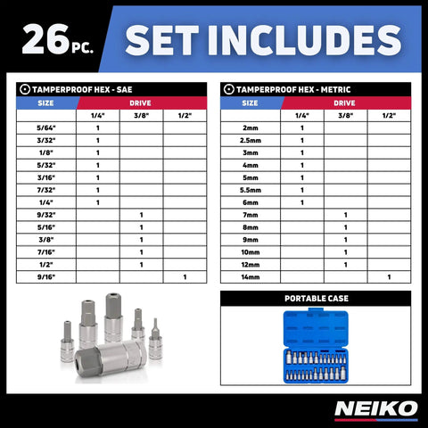 Tamper Proof Hex Bit Socket Set 26 Piece For SAE And Metric Sizes 5/64 To 9/16 Inches And 2 To 14 mm shown with storage case and parts list.