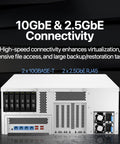 Beast Mode 30 Bay Nas Server With Intel Xeon E 2378 Platform And 64 GB Ram Memory For Heavy Lifting Virtualization Tasks Featuring Dual 10 GB Ports And ZFS Storage ports and connections