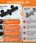 WP596816 brass sensor valve with black coating for hot water recirc pump; front view; includes 2x12in lines.