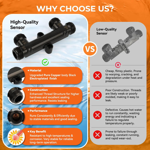WP596816 brass sensor valve with black coating for hot water recirc pump; front view; includes 2x12in lines.