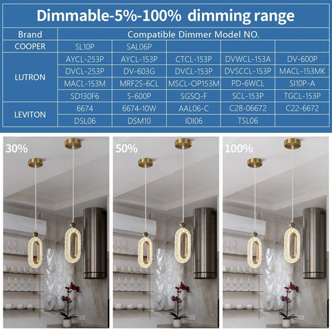 Pendant Lighting for Kitchen Island LED Dimmable Modern Gold Brushed Brass Mini Pendant Lights with Circular Diamond Textured Acrylic Accents 2 Pack showing dimmable range options.