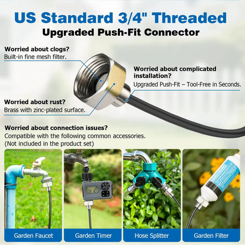 US Standard 3/4 inch threaded push-fit connector for Beat The Heat Outdoor Misting System, shown with garden accessories