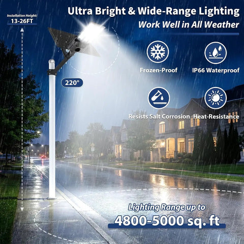 30000W Solar Street Lights Outdoor in rainy weather, illuminating a street with wide coverage and solar panel.