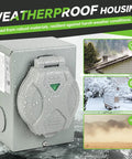 30 Amp Generator Power Inlet Box Featuring Nema L14 30 Socket for zero stress outdoor wiring, showing weatherproof housing and design.