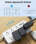 Beefed Up Surge Protector Power Strip With 7 Widely Spaced Outlets 2 USB A And 2 USB C Ports showing plug fit
