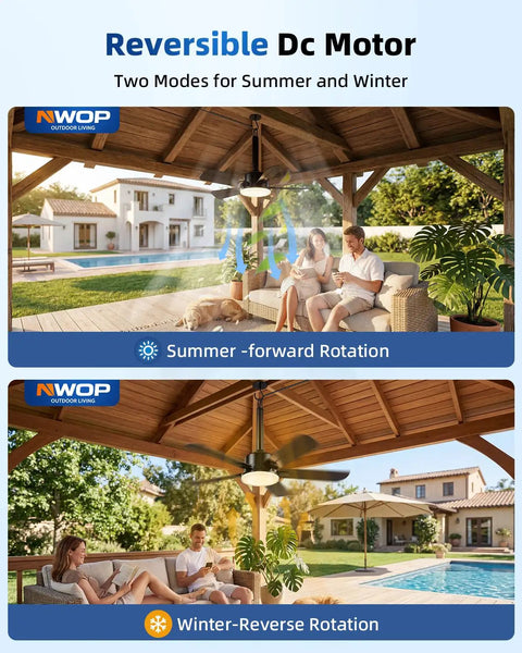 NWOP 20 Inch Outdoor Ceiling Fan with Light, 5 Blade Remote Patio Fan in summer and winter modes under gazebo.
