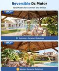 NWOP 20 Inch Outdoor Ceiling Fan with Light, 5 Blade Remote Fan in summer mode under gazebo with people relaxing.