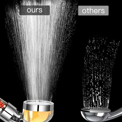 Shower Head With Handheld Filtration For Hard Water And Dry Skin, Vitamin C Filter, High Pressure Nozzle vs standard model spray