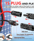 Close-up of plug-and-play connectors on Two Pack Fifty Foot 10 AWG Solar Panel Extension Cables with labeled features and lines.