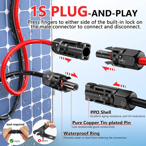 Close-up of plug-and-play connectors on Two Pack Fifty Foot 10 AWG Solar Panel Extension Cables with labeled features and lines.