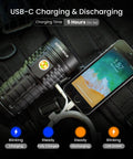 Beast Mode Bright 16000 Lumen Rechargeable Flashlight With 6 LED Power Anduril 2 UI charging via USB-C with phone