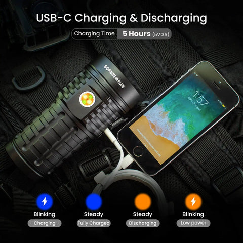 Beast Mode Bright 16000 Lumen Rechargeable Flashlight With 6 LED Power Anduril 2 UI charging via USB-C with phone
