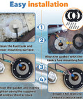 Installation process of Two Pack Fuel Tank Gasket Kit NBR For Boats Cars And Trucks Durable Sending Unit Gasket And Gas Gasket