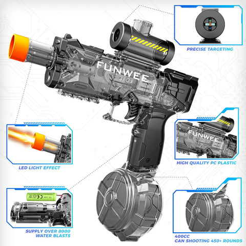 Electric Water Guns 2 Pack Light Up Auto Squirt Blasters for Kids and Adults, High Powered Fully Auto Water Cannon with Long Range Burst, Battery Operated Fun for Pool Parties, Black and Blue, featuring LED lights and a 400cc tank.