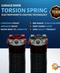 Heavy Duty Garage Door Torsion Springs 234x1.75x29 Inch Left And Right Hand Wound Replacement Pair in packaging