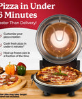 Indoor Electric Pizza Oven With Ceramic Stone For Crispy Crust Pizza Fast Home Pies In Under Six Minutes On A Countertop