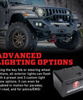 Tazer JL JT Lite Programmer For Jeep Wrangler JL And Gladiator JT Easy Plug In Tuner To Adjust Tire Size Gear Ratio TPMS Speedometer Axle Settings And More For 2018 To 2026 Jeep JL Gladiator JT, compact black module
