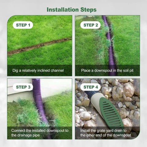 Installation steps of Angled Drainage Grate Yard Drain No Fuss Outdoor Drainage Tool with Built-In Grille Cover 4 Inch Drain Emitter Grate