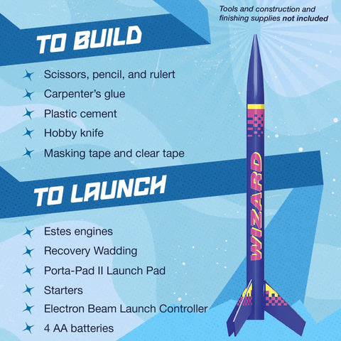 Illustration of a Wizard rocket with a list of essential tools and materials for building and launching. Bulk Pack Of Twelve Wizard Rocket Building Kits For Intermediate Flyers Ages 10 And Up Kid Friendly Hands On Classroom Science Projects And Holiday Experiments Today.