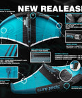 Diagram of inflatable hydrofoil board wing foil system, highlighting materials and features, for wingfoiling, surfing, kite wind foil.