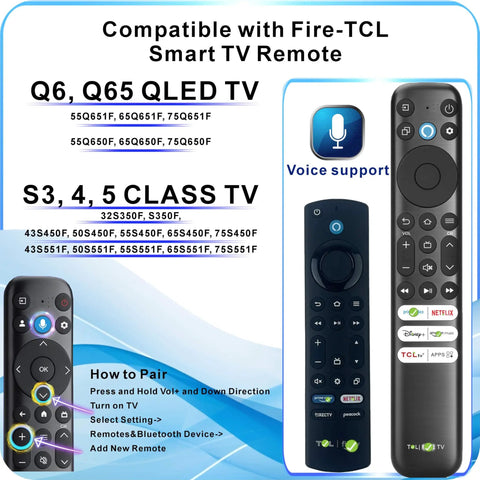 Universal Voice Control Remote With Motion Backlit And Bluetooth For Google TV Android TV Fire TV And More Converts Infrared To Hands Free Control For Modern Smart Televisions, showing compatibility and pairing instructions.
